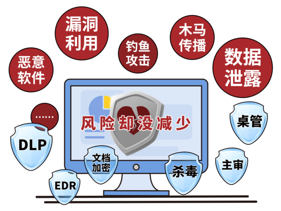 17447700818248424IiI.png 终端头秃.png