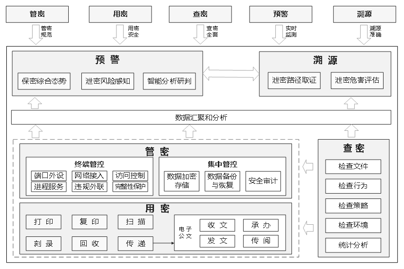 1757550676184111hLsd.png 微信图片_2025-09-11_083102_647.png